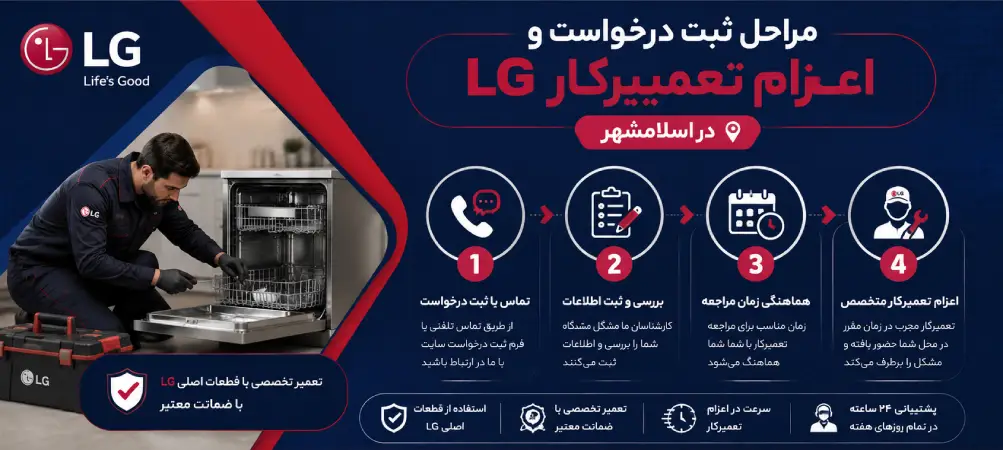 مراحل ثبت درخواست و اعزام تعمیرکار LG در اسلامشهر