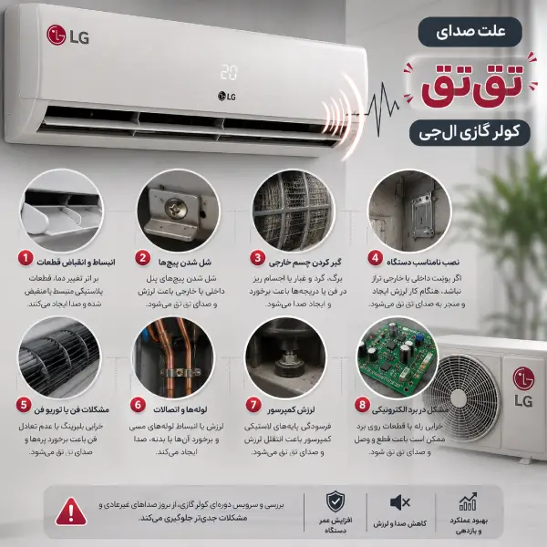 علت صدای تق‌تق کولر گازی ال‌جی